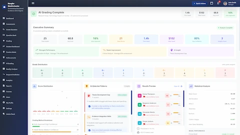AI Grading Complete - Executive summary with grade distribution, AI-detected patterns, statistical analysis, and actionable improvement recommendations
